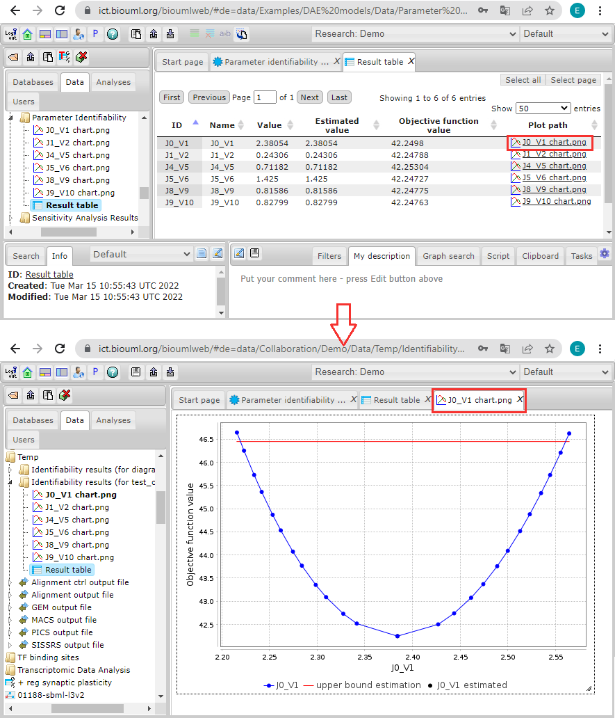 Parameter identifiability example 06.png