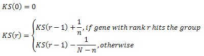 Data-Enrichment-analysis-ks score.png