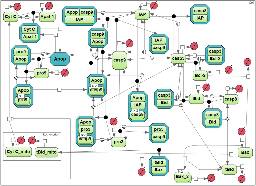 Optimization examples model 5.png