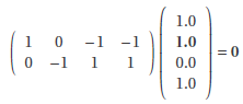 Differential-algebraic-equations-Flux-Balance-Constraint-fbc 5.png