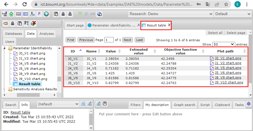 Parameter identifiability example 05.png