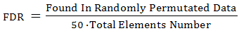 Statistics-Hypergeometric-analysis-fdr.png