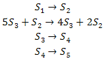 DAE-models-Stoichiometric-Matrix-stoich3.png