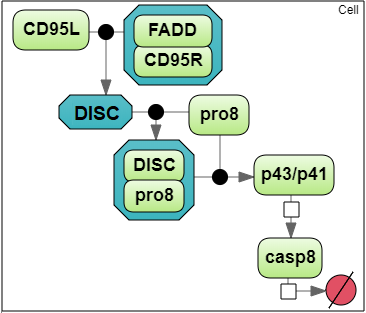 Optimization examples model 1.png