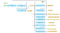 ChIP-Seq-Identify-and-classify-target-genes-PROTEOME-TM-TRANSPATH-R-workflow-overview.png