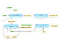 Find-master-regulators-in-mutated-network-TRANSPATH-R-workflow-overview.png