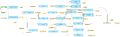 Compute-differentially-expressed-genes-Illumina-probes-workflow-overview.png