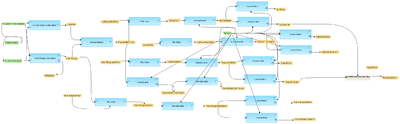 Compute-differentially-expressed-genes-Illumina-probes-workflow-overview.png