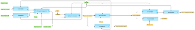 Upstream-analysis-TRANSFAC-R-and-TRANSPATH-R-workflow-overview.png