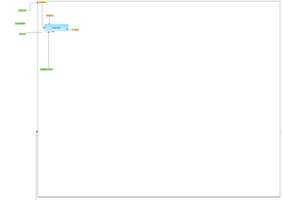 Convert-identifiers-for-multiple-gene-sets-workflow-overview.png