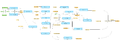 Compute-differentially-expressed-genes-Affymetrix-probes-workflow-overview.png