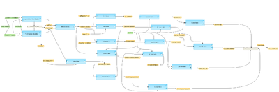 Compute-differentially-expressed-genes-Affymetrix-probes-workflow-overview.png