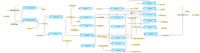 Compute-differentially-expressed-genes-Agilent-Tox-probes-workflow-overview.png