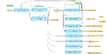 ChIP-Seq-Identify-and-classify-target-genes-TRANSPATH-R-workflow-overview.png