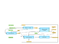 ChIP-Seq-Identify-TF-binding-sites-on-peaks-for-multiple-datasets-TRANSFAC-R-workflow-overview.png