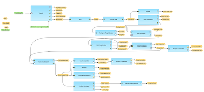 Find-genome-variants-and-indels-from-RNA-seq-workflow-overview.png