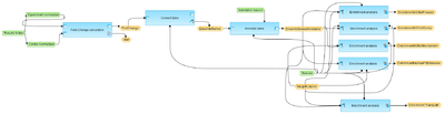 Gene-set-enrichment-analysis-HumanPSD-Illumina-probes-workflow-overview.png