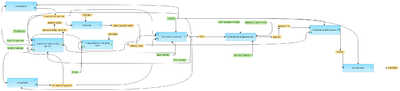 Identify-enriched-composite-modules-in-promoters-TRANSFAC-R-workflow-overview.png